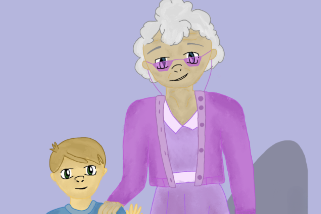 thumbnail submissions